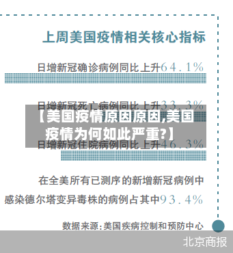 【美国疫情原因原因,美国疫情为何如此严重?】