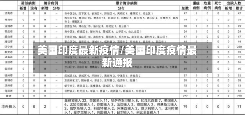 美国印度最新疫情/美国印度疫情最新通报-第3张图片
