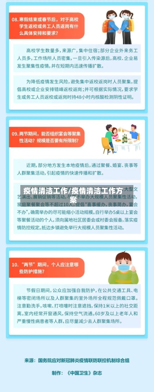 疫情清洁工作/疫情清洁工作方案