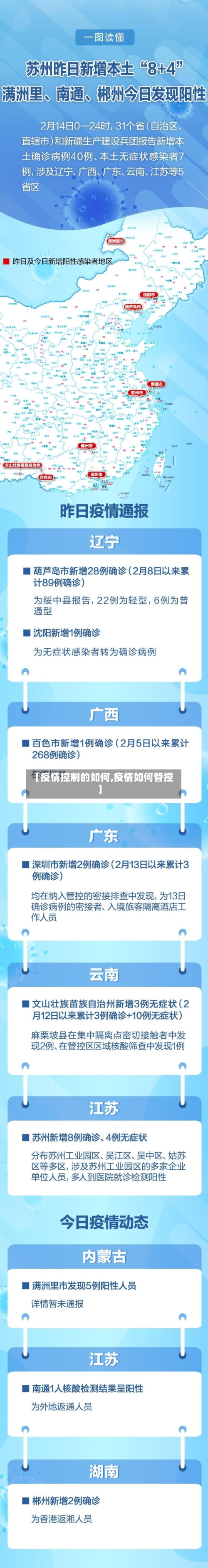 【疫情控制的如何,疫情如何管控】