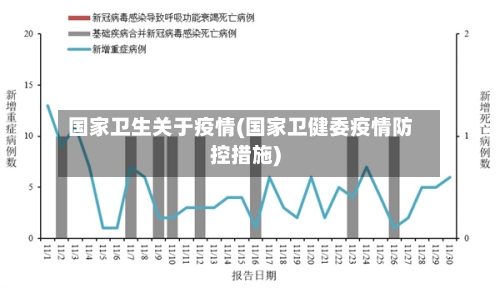 国家卫生关于疫情(国家卫健委疫情防控措施)-第3张图片