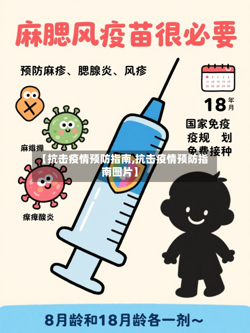 【抗击疫情预防指南,抗击疫情预防指南图片】