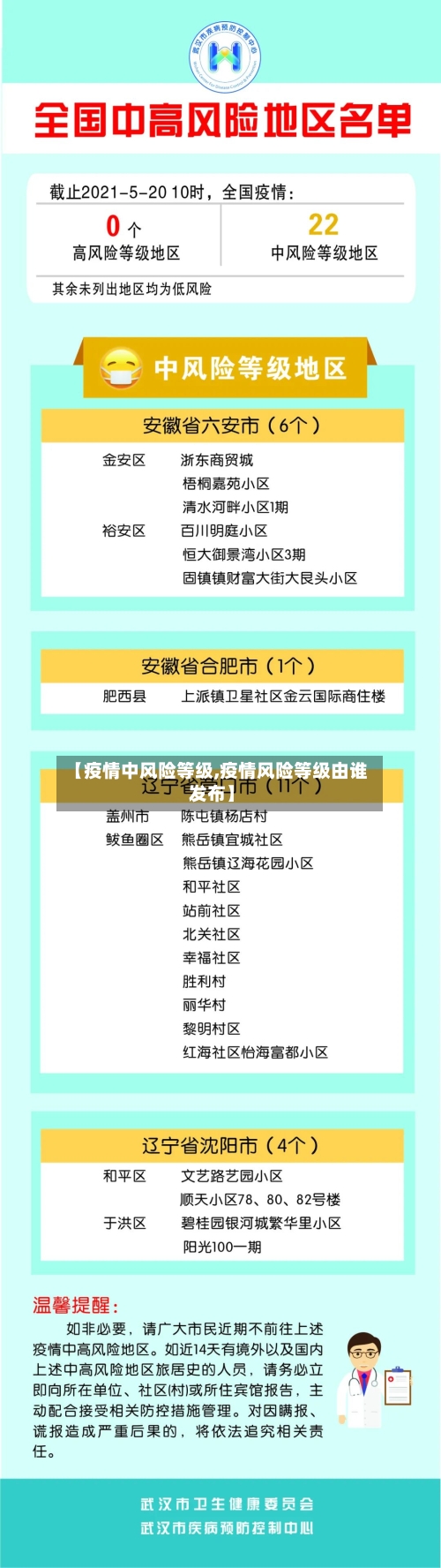 【疫情中风险等级,疫情风险等级由谁发布】