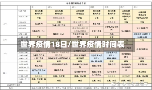 世界疫情18日/世界疫情时间表