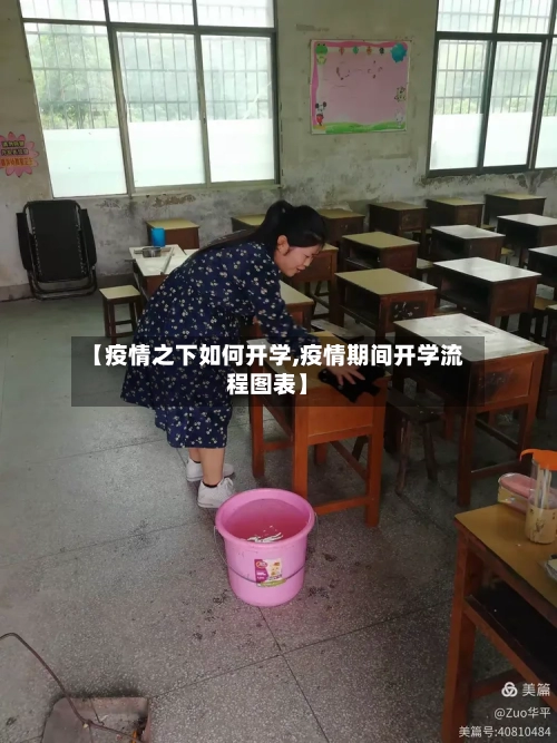 【疫情之下如何开学,疫情期间开学流程图表】-第2张图片