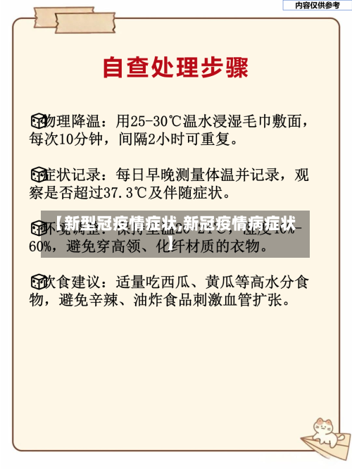 【新型冠疫情症状,新冠疫情病症状】-第3张图片