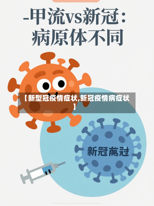 【新型冠疫情症状,新冠疫情病症状】-第2张图片