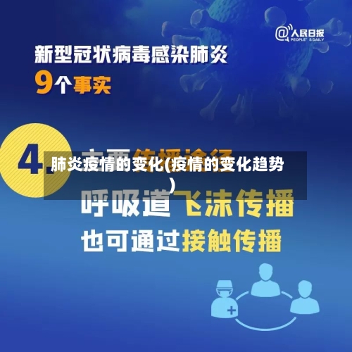 肺炎疫情的变化(疫情的变化趋势)-第2张图片