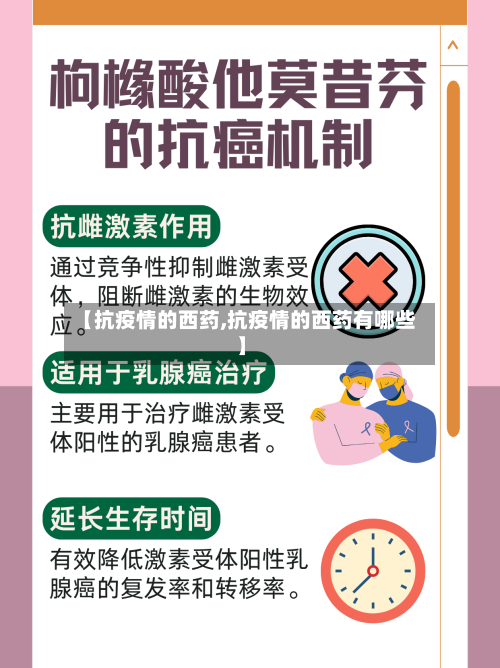 【抗疫情的西药,抗疫情的西药有哪些】-第2张图片