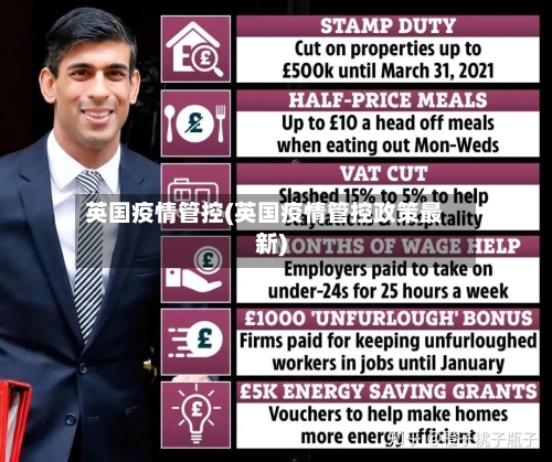 英国疫情管控(英国疫情管控政策最新)