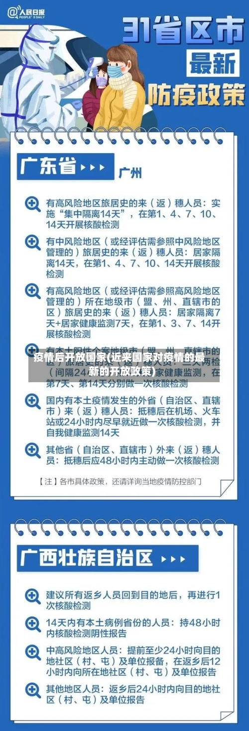 疫情后开放国家(近来国家对疫情的最新的开放政策)-第2张图片