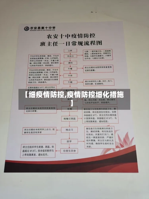 【细疫情防控,疫情防控细化措施】-第2张图片