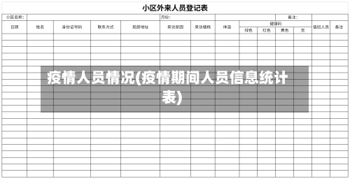 疫情人员情况(疫情期间人员信息统计表)