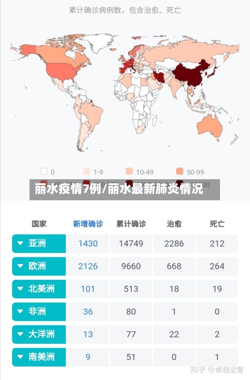 丽水疫情7例/丽水最新肺炎情况