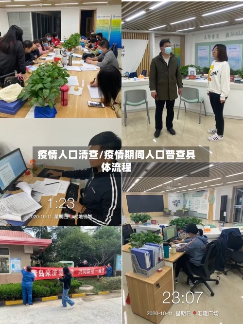 疫情人口清查/疫情期间人口普查具体流程-第2张图片