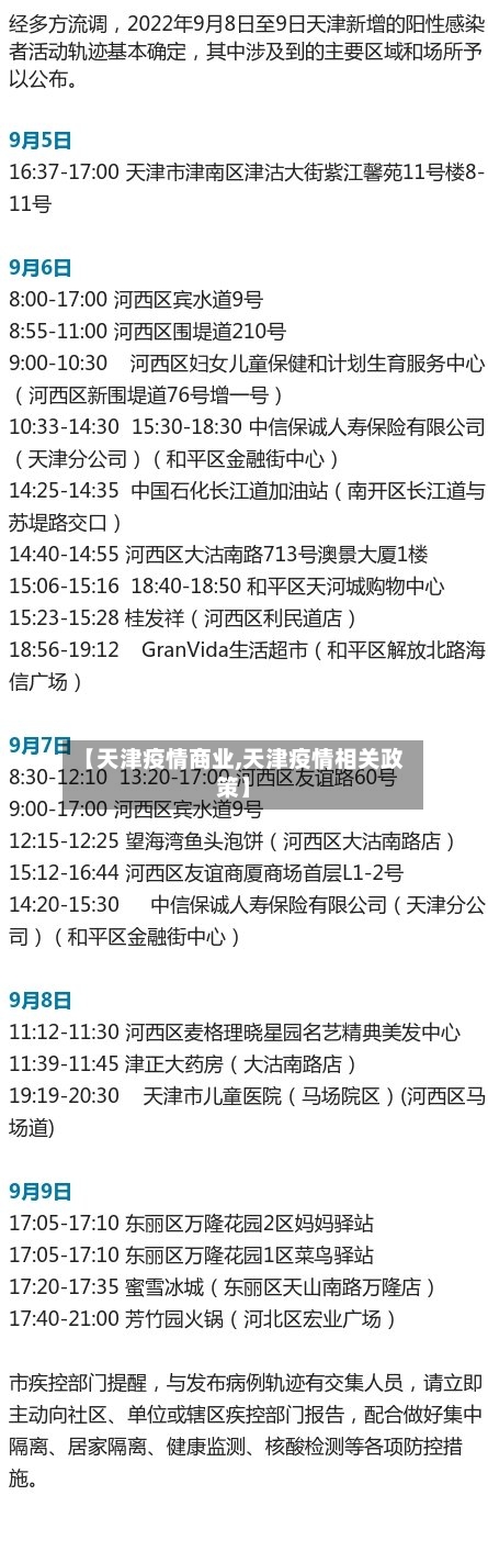 【天津疫情商业,天津疫情相关政策】