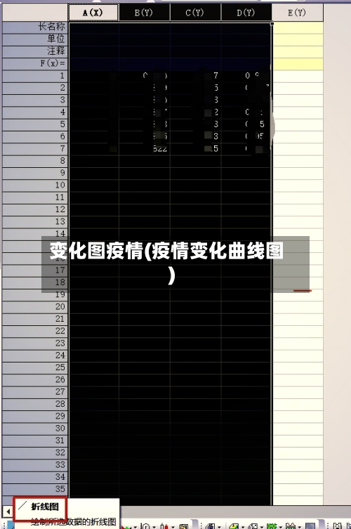 变化图疫情(疫情变化曲线图)