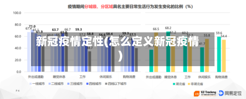 新冠疫情定性(怎么定义新冠疫情)