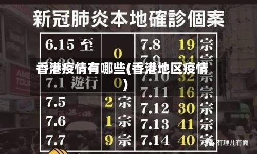 香港疫情有哪些(香港地区疫情)
