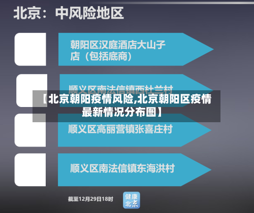 【北京朝阳疫情风险,北京朝阳区疫情最新情况分布图】