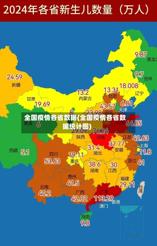 全国疫情各省数据(全国疫情各省数据统计图)-第2张图片