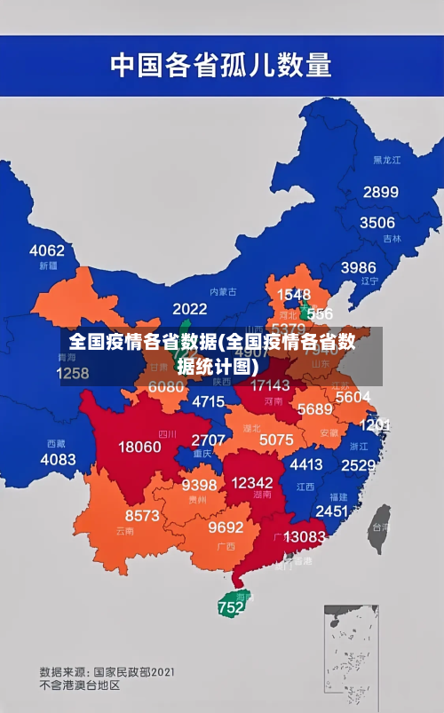 全国疫情各省数据(全国疫情各省数据统计图)-第3张图片