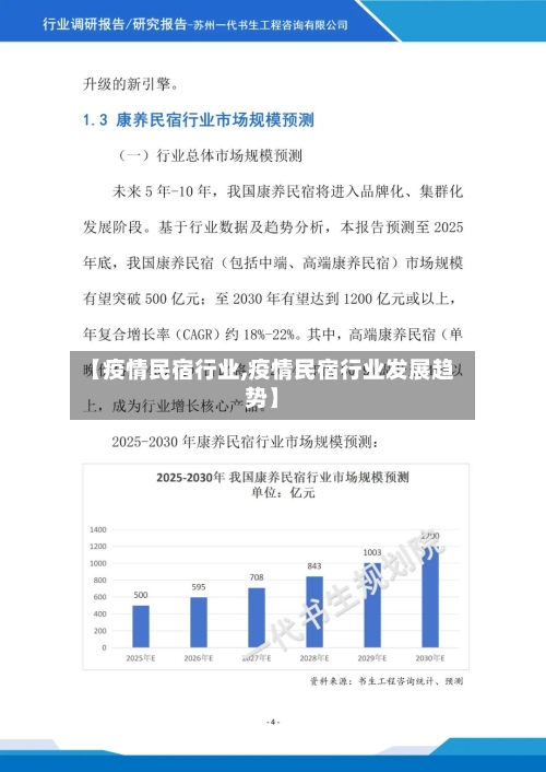 【疫情民宿行业,疫情民宿行业发展趋势】-第2张图片