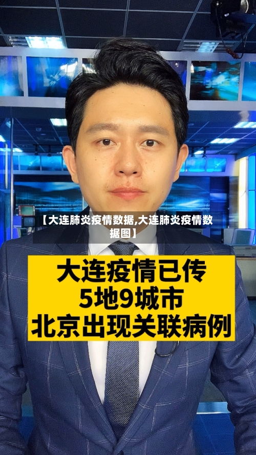 【大连肺炎疫情数据,大连肺炎疫情数据图】