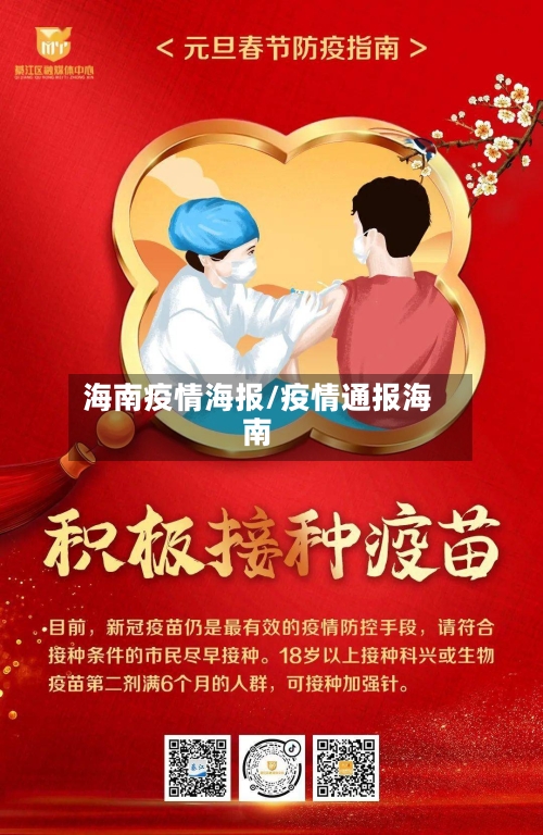 海南疫情海报/疫情通报海南-第2张图片