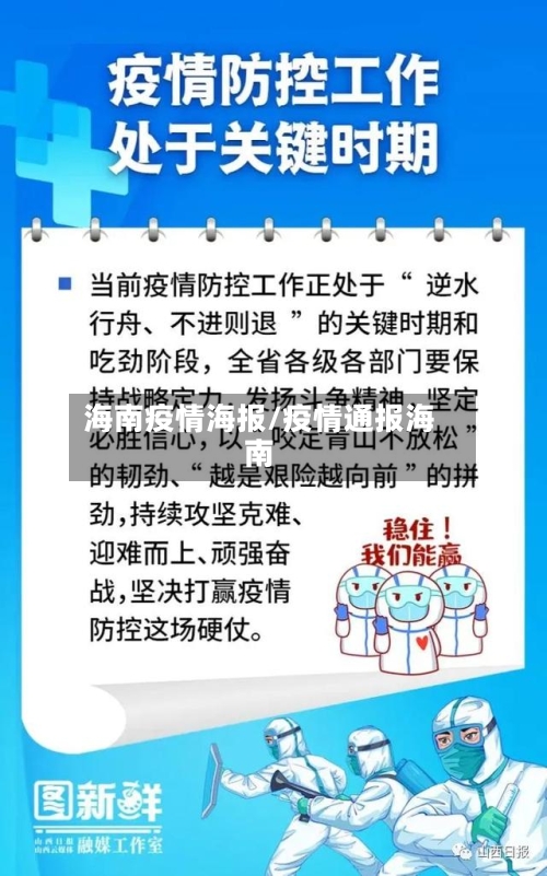 海南疫情海报/疫情通报海南