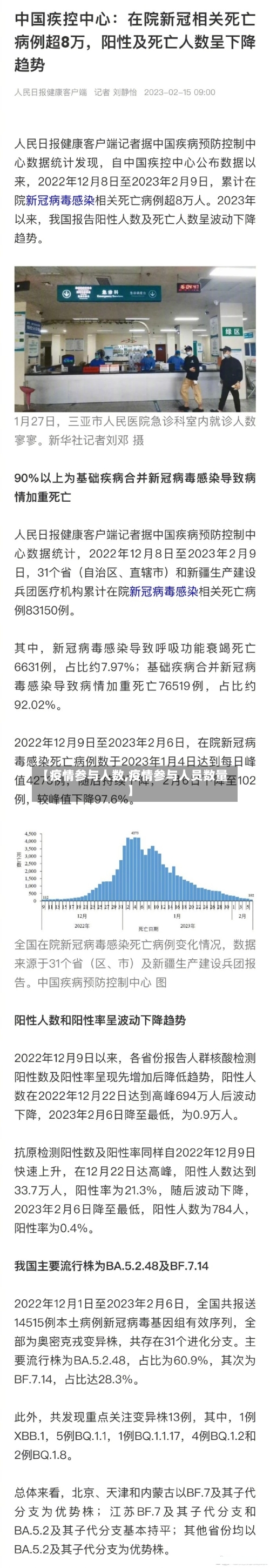 【疫情参与人数,疫情参与人员数量】-第3张图片