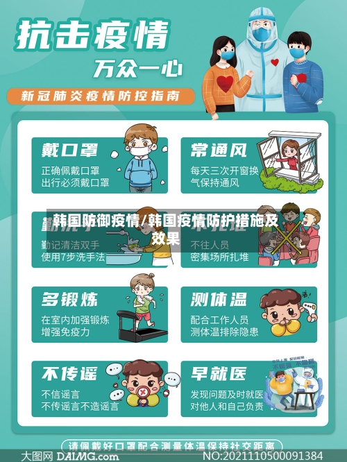 韩国防御疫情/韩国疫情防护措施及效果-第2张图片