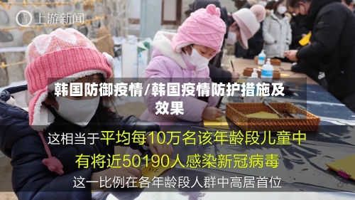 韩国防御疫情/韩国疫情防护措施及效果
