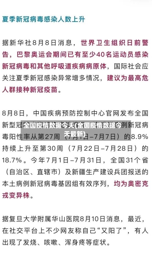 全国疫情数据今天(全国疫情数据今天最新)