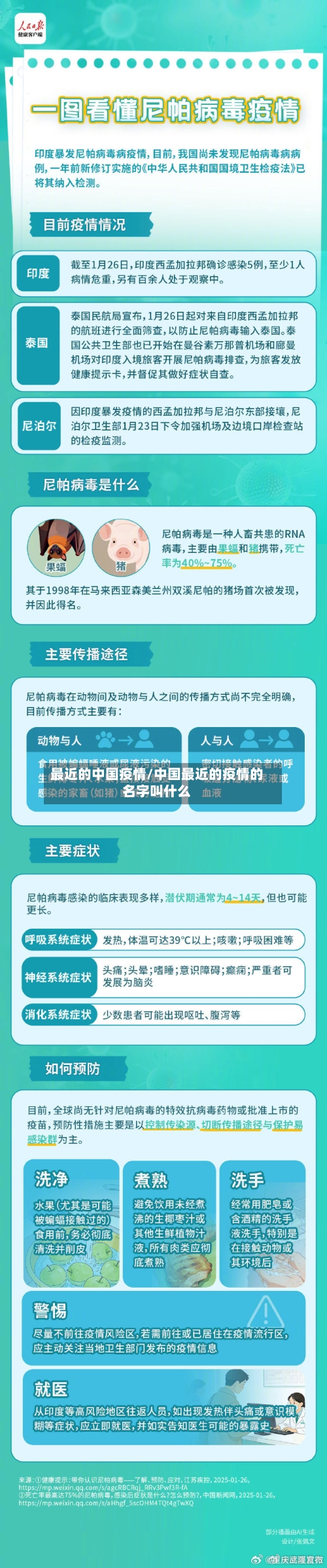 最近的中国疫情/中国最近的疫情的名字叫什么-第3张图片