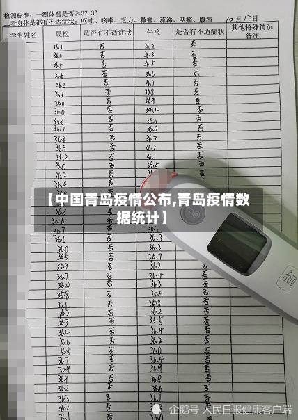 【中国青岛疫情公布,青岛疫情数据统计】-第2张图片