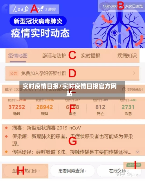 实时疫情日报/实时疫情日报官方网站