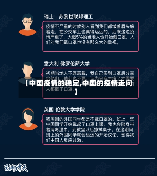 【中国疫情的稳定,中国的疫情走向】-第2张图片