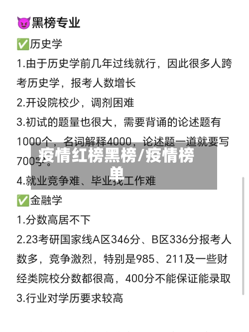 疫情红榜黑榜/疫情榜单-第2张图片