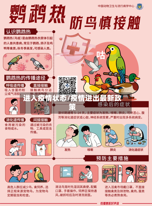 进入疫情状态/疫情进出最新政策
