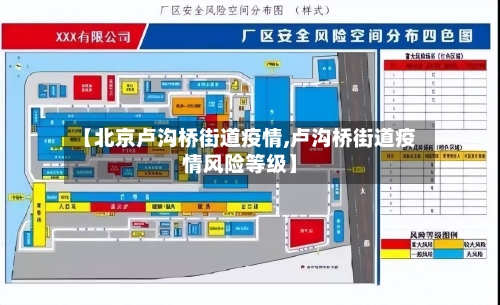 【北京卢沟桥街道疫情,卢沟桥街道疫情风险等级】-第2张图片