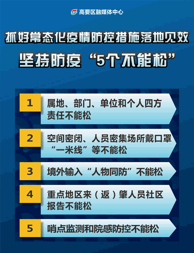 【疫情动态网址,疫情动态信息】-第2张图片